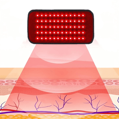 InfraWrap™ Roodlichttherapie Gordel
