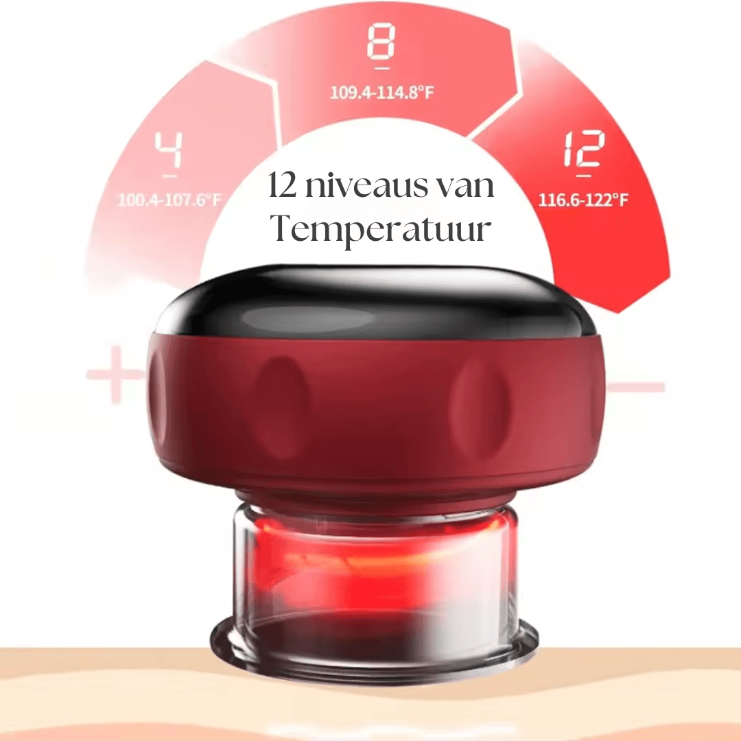 ThermaCupp™ Elektrisch Cup Massageapparaat