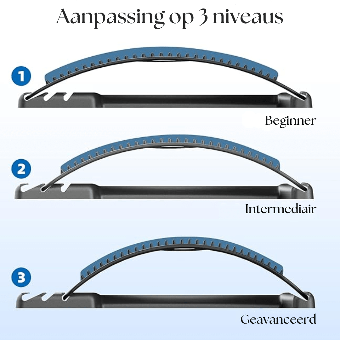 PostureFlow™ Multilevel Wervelkolom Stretchplank